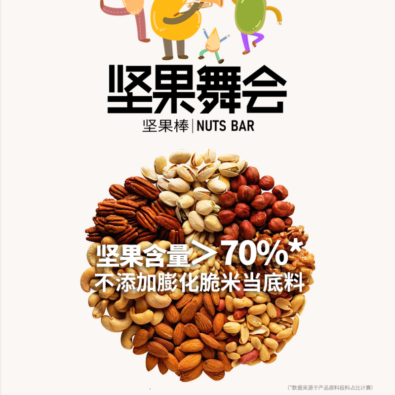 坚果棒功效作用 449825aa57f840219d539b1286e37d1e.png