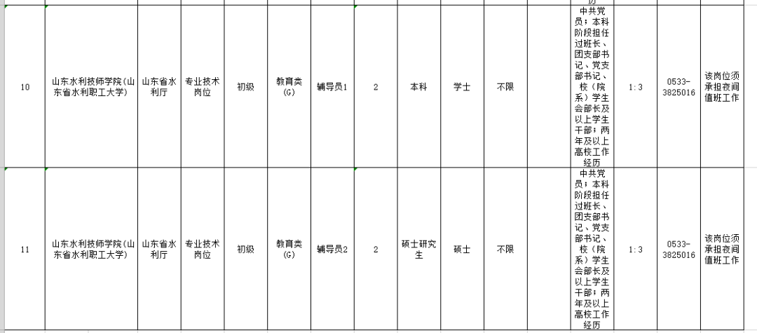 曲阜招聘信息_482人 2019年曲阜事业单位公开招聘啦(3)