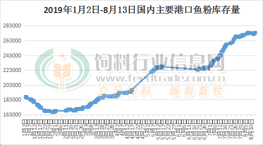 中国约有多少人口_深圳到底有多少人口 大数据揭开了谜底