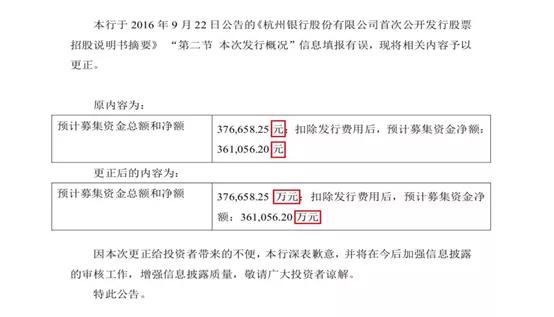 图1 某银行招股书正文因笔误疏忽引发严重数据错误据公开资料，某银行在