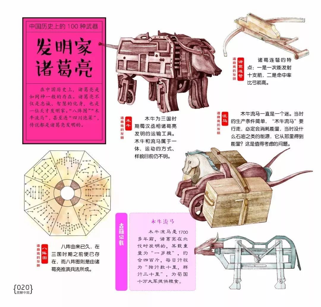 男孩子们会对这一册 《中国历史上的100种武器》更加感兴趣.