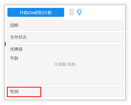 客户流失快?Cox回归帮你寻找真相