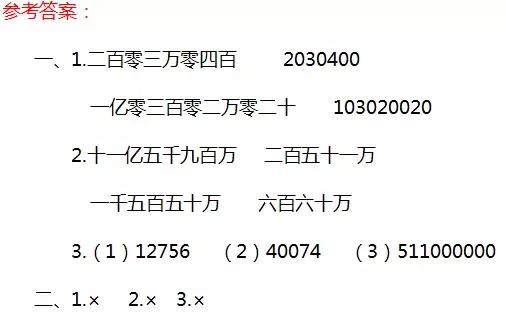 数学人口普查小报_人口普查小报