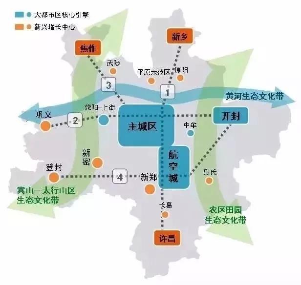 2020郑州各个区GDP_郑州七个区划分图(3)