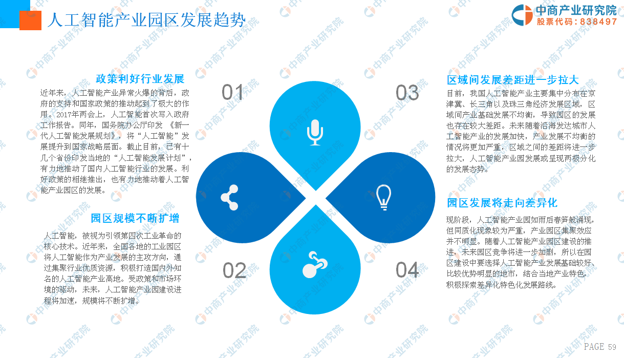 人口集聚年度总结_年度总结图片(3)