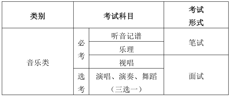 简谱乐理课程_乐理简谱