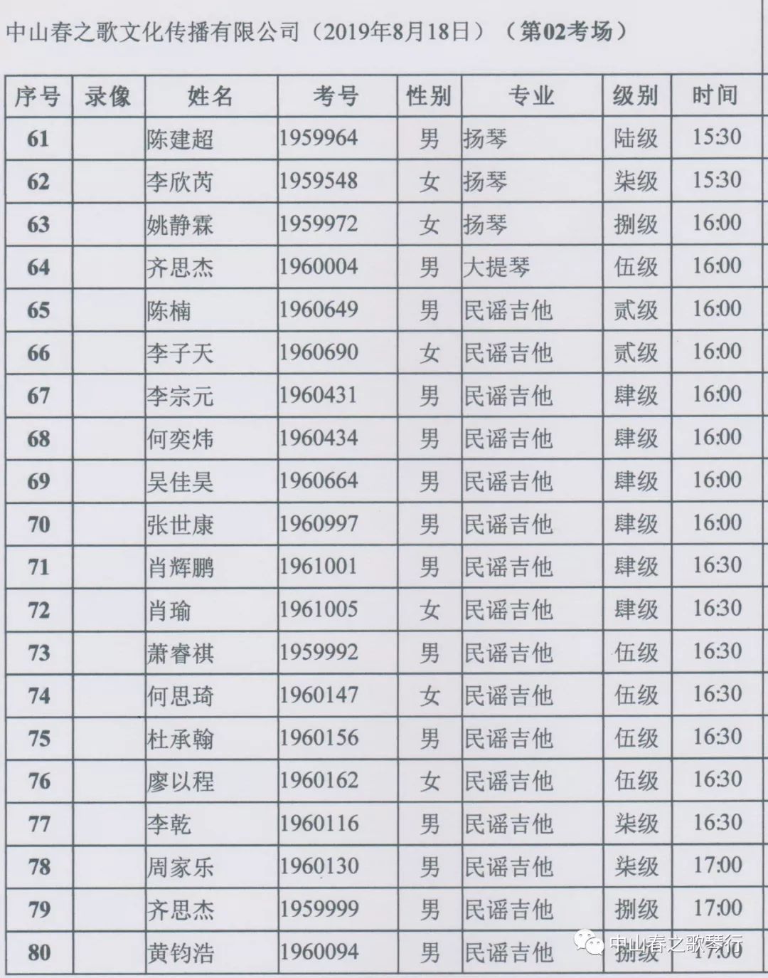 简谱音级表_17音拇指琴简谱(3)