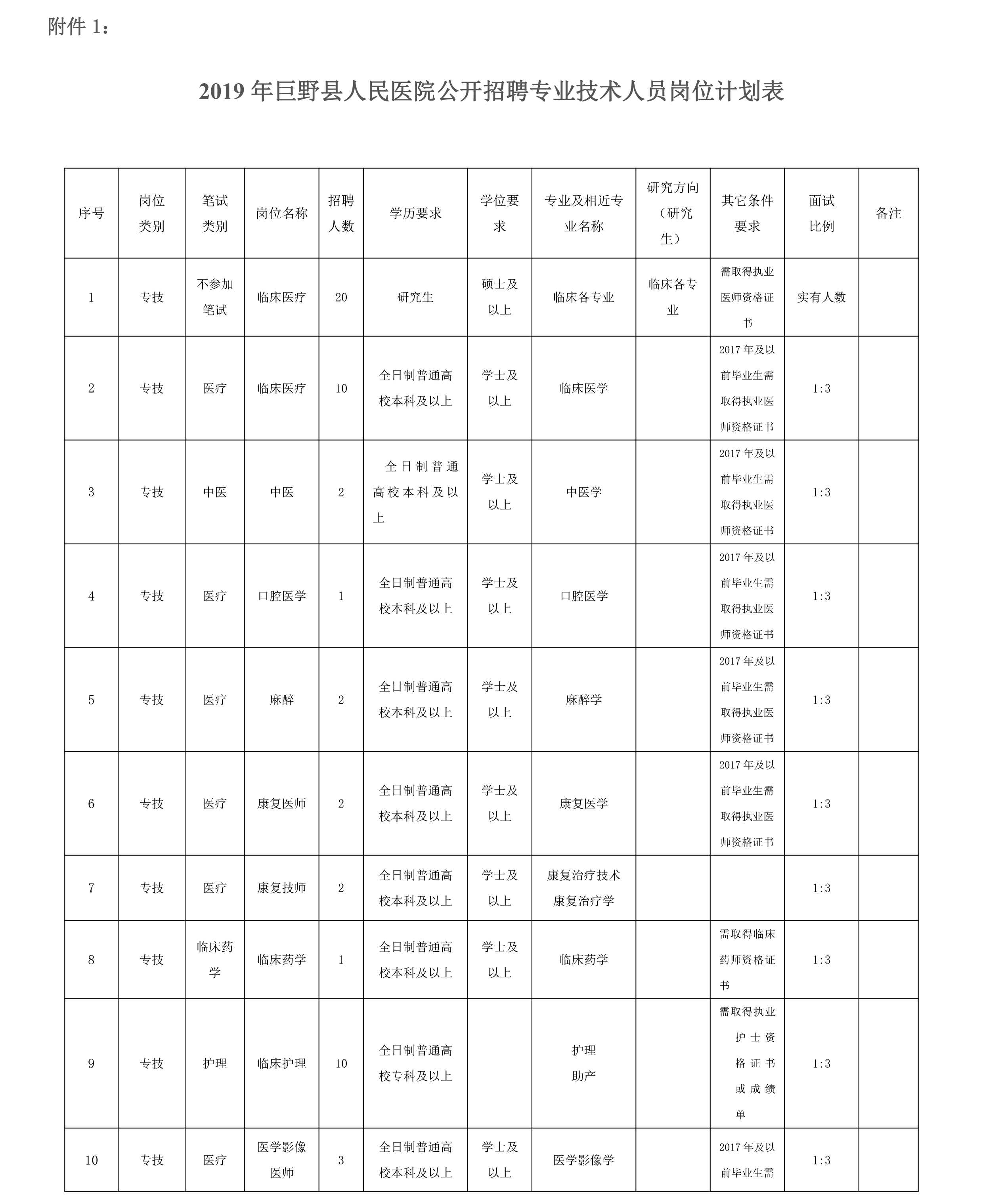 巨野县人口_8月去巨野县哪儿最好玩 巨野县旅游景点大全 巨野县旅游景点推荐(3)