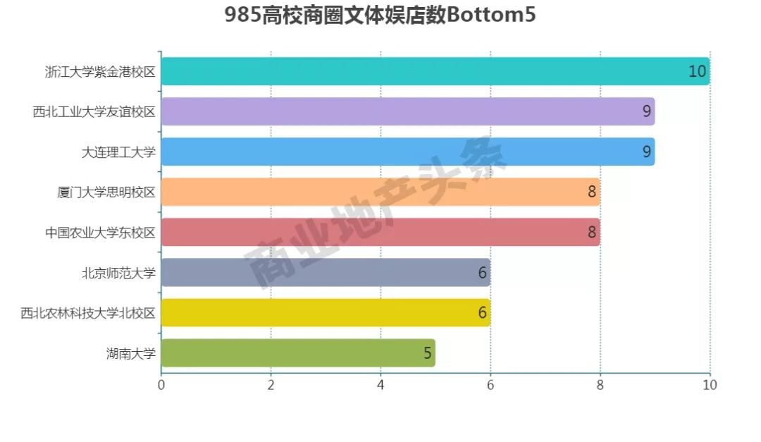 什么叫985大学教程 5063f55e52a3457f9819ae1e880d5e0e.jpeg