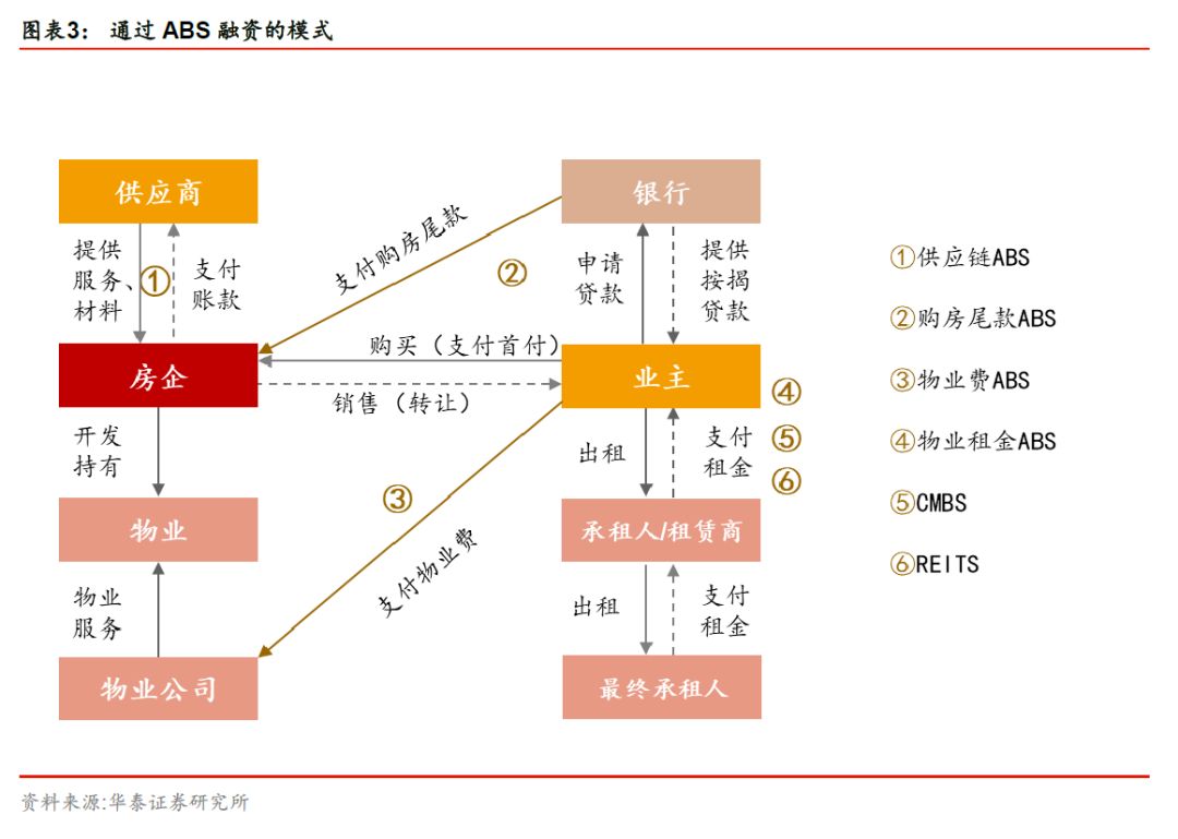 人口原始增长_原始型人口增长模式图(3)