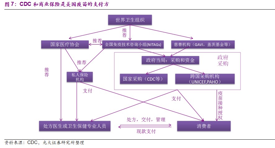 人均gdp和单位产值_圣商 人均GDP的增长,加速企业的产业升级与创新(2)