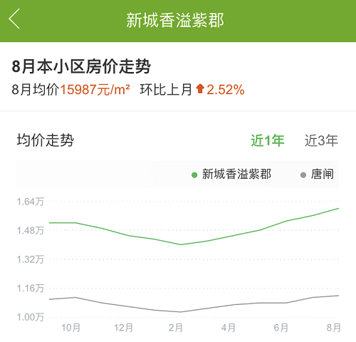 你你热最新人口_看 后300万 时代的长安汽车怎么玩转黑科技(2)