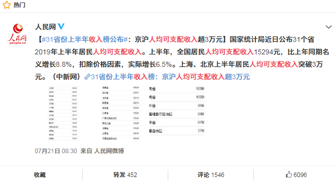 长沙 人均收入_沁园春长沙