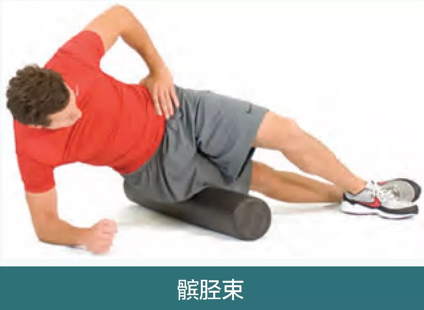 如何拉伸筋膜放松 580f83f3109e4d8ba4508be1473885df.jpeg