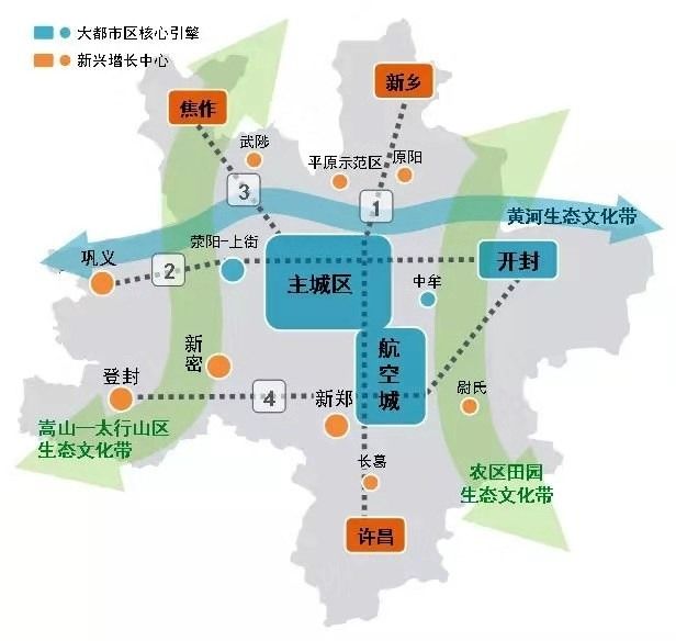 郑州市人口_郑州市人口分布图