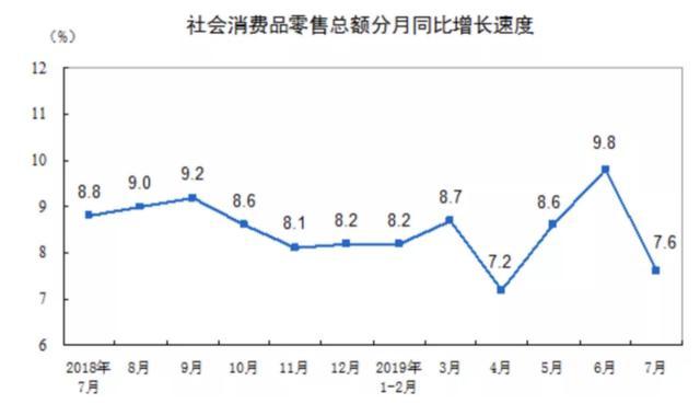 中国7月份gdp_2021年7月份日历
