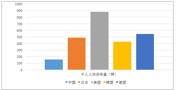 拉萨人口gdp今日头条_GDP(3)