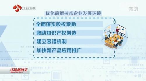 国家高新技术企业补贴申请 63add1911f0e4292ac9fe820e751cd29.jpeg