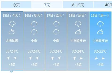 龙岩市多少人口_龙岩全市多少人口 武平有多少人口 这些数据公布了(3)