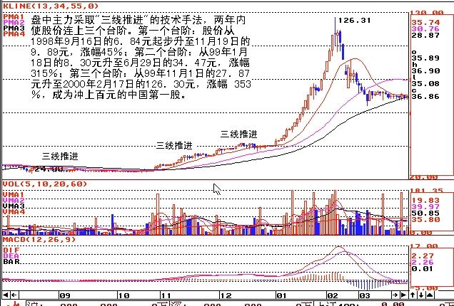 什么泥作态成语_成语故事图片(2)