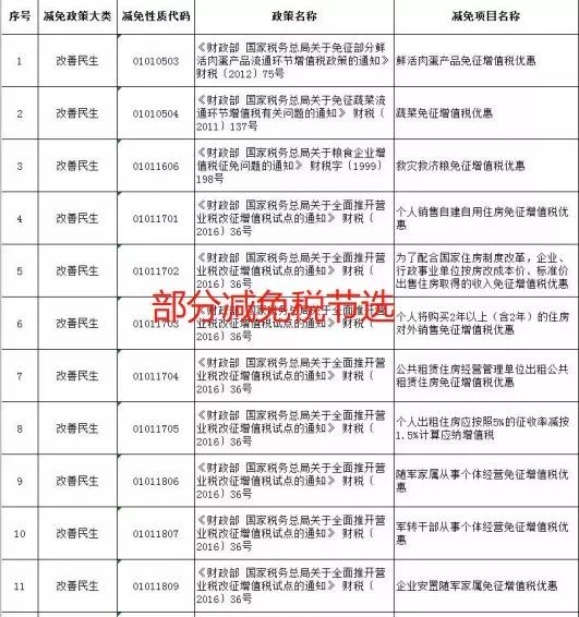 实有人口信息采集表_实有人口登记信息照片(3)