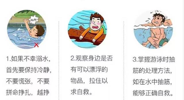 团团提醒你|"利奇马"台风过后,注意防范溺水发生!