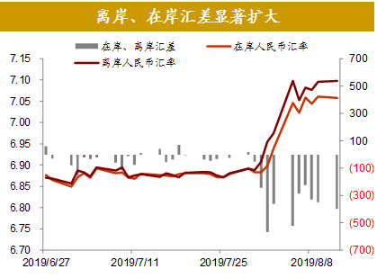 1GDP是多少钱_一季度GDP数据将公布 定向降准正式落地(3)