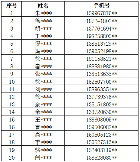 6ab8c0e6589a45ed94699ecf6e89399a.png