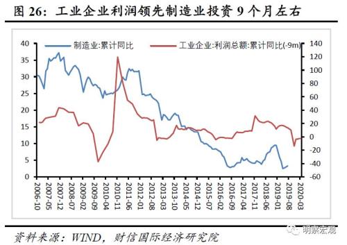 加大经济总量调节力度_闭门器怎么调节力度(3)