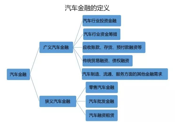 解释gdp有哪几方面含义_分享的分有什么含义 共享的共有什么含义 深度解读分享经济(3)