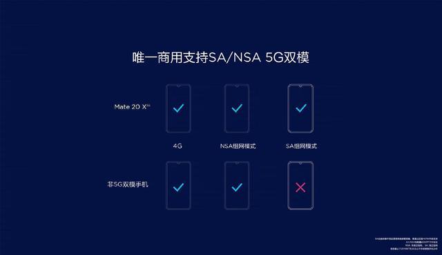 国内手机用哪些频段 6e69221e66b34ace96467cd1a1afa8c2.jpeg