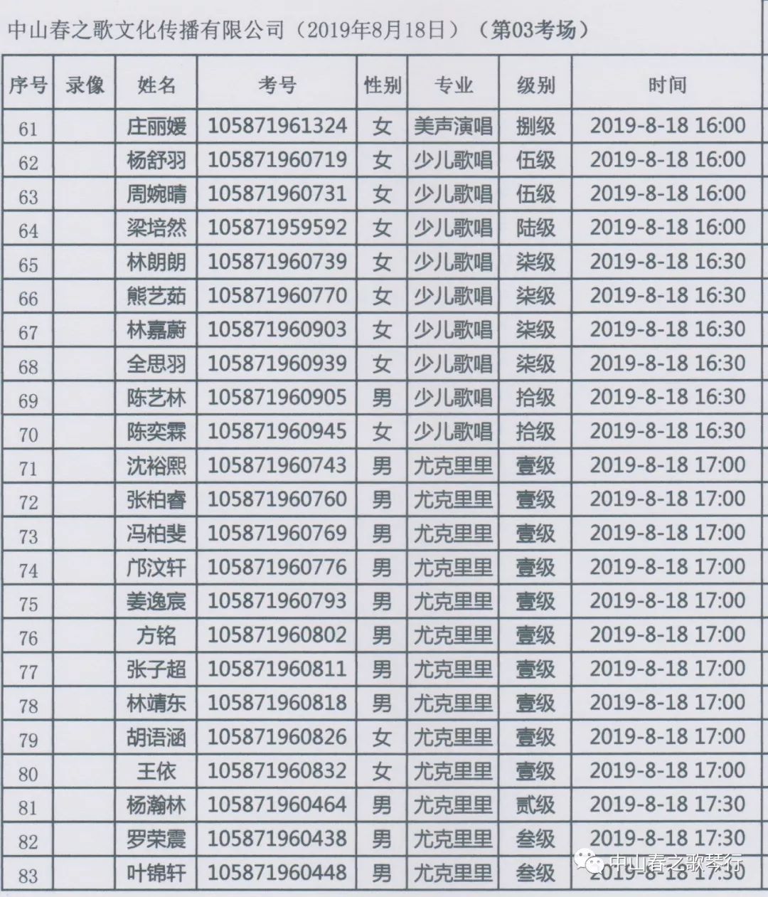 简谱音级表_17音拇指琴简谱(3)