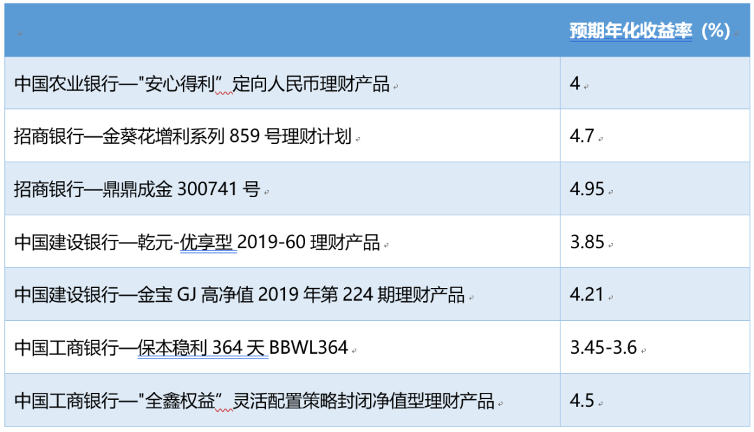 货币增发gdp_图文 央行不增发货币刺激经济 池子里已经很多了(2)