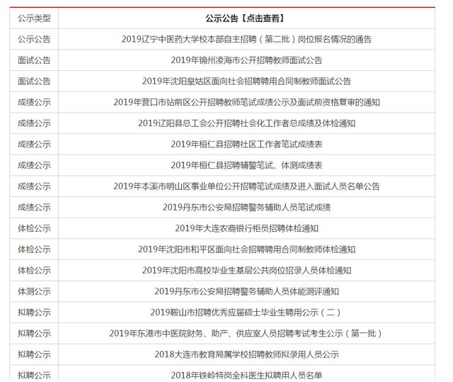 项目管理招聘信息_深圳正中建设管理有限公司招聘简章 项目管理培训生,成本管理培训生