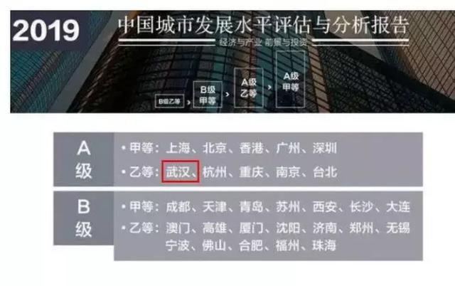 买房卖房算不算GDP_买房卖房找我图片