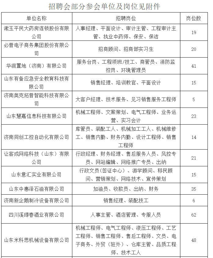 助理医师招聘_助理医师招聘叕来袭 这次一定不要错过哦(3)