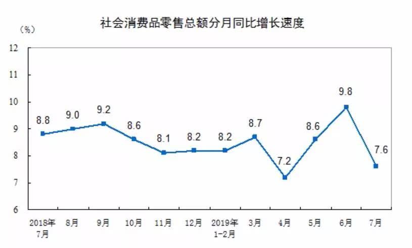 gdp剔除物价因素_介绍GDP时,经常使用 剔除物价变动因素 ,这指的是CPI吗(3)