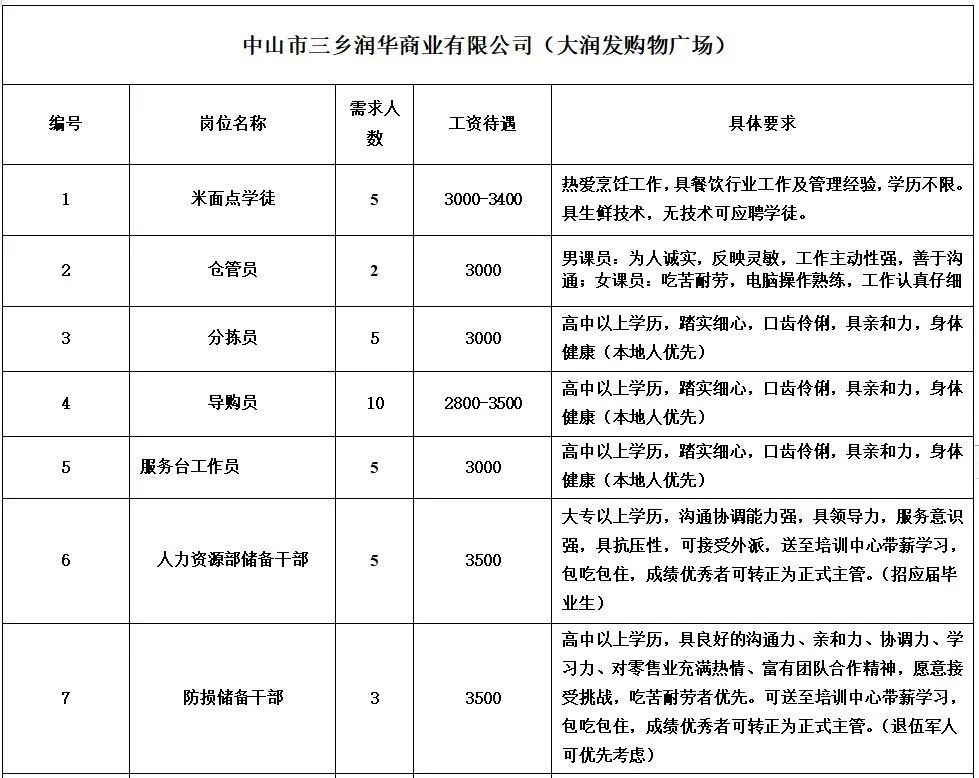 三乡招聘信息_爱婴岛11.11钜惠暴击 不玩套路,给力底价