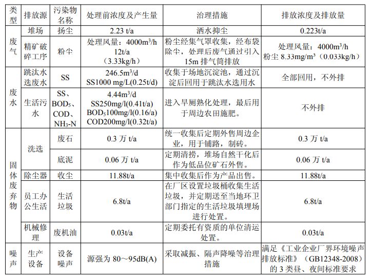 人口清理计划_洞口县在外务工人员办理 计划生育纳入管理证明 为什么这么难