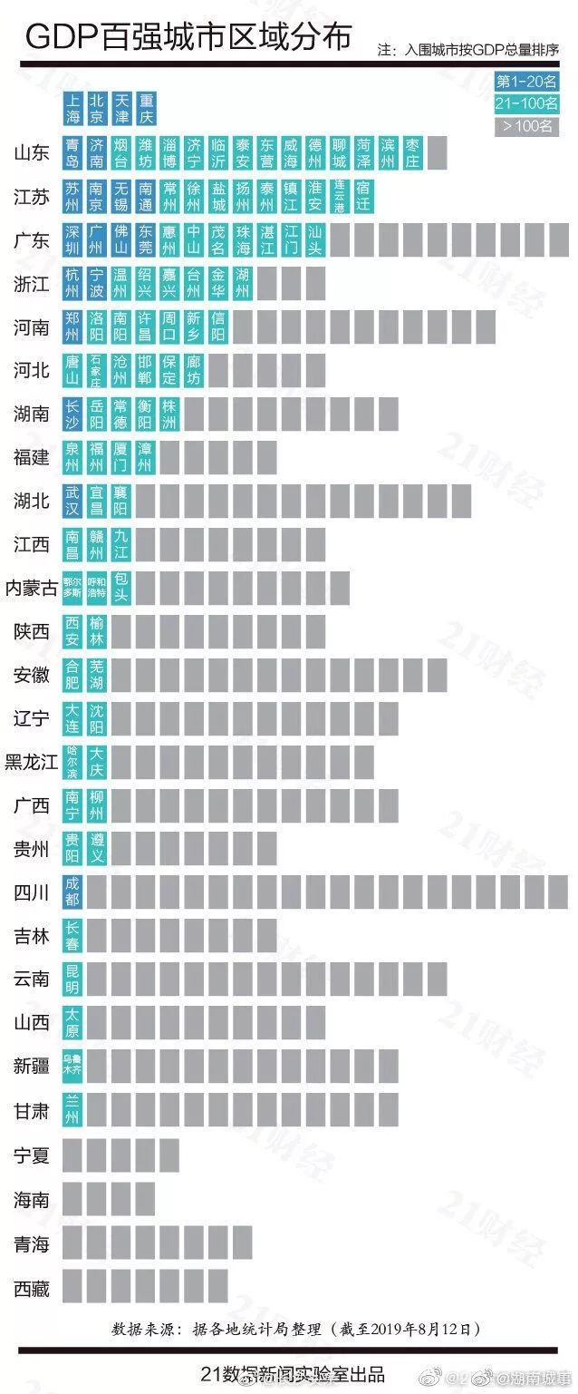 信阳2020年gdp_2020年信阳十大新闻出炉