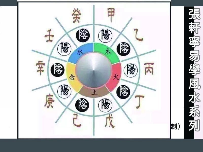 十天干贵人口诀_感恩贵人图片