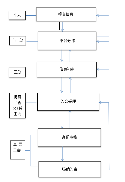 8cc0cb98182f4bfda090b379ffd0e33d.png