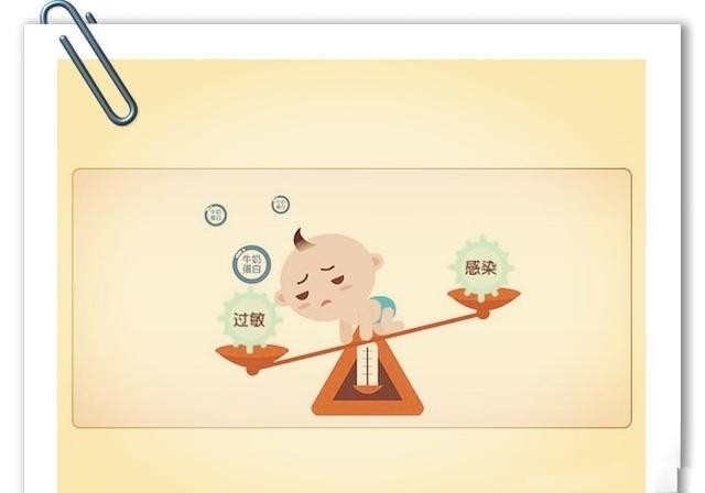                     宝宝吃奶量突然下降千万别大意！可能不是厌奶期！而是过敏！