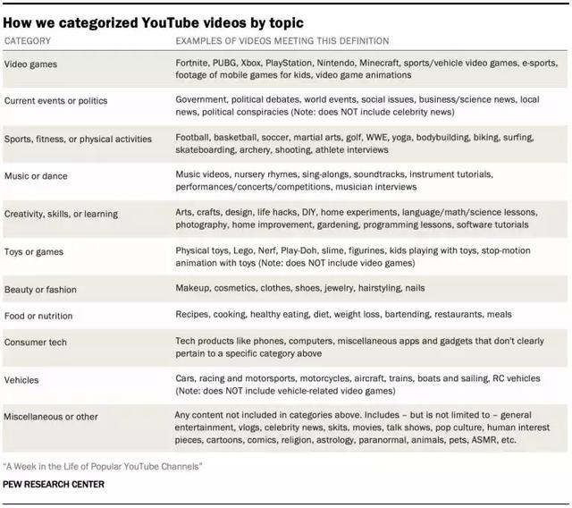 youtube中国网红排行 90d72b4bb6cf4f0eb7aa4b47a70041a9.jpeg