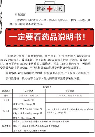                     宝宝咳嗽了，用这种药危害最大