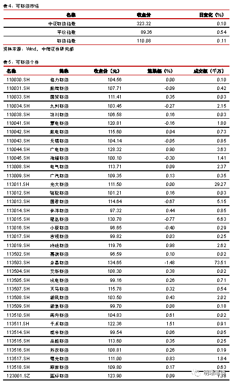 92ee9c97265a4f01952110a50ea8adae.png