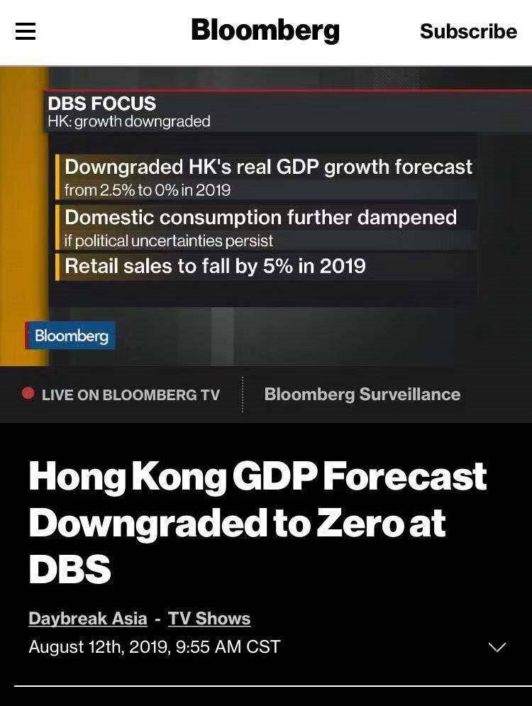 瑞幸GDP(2)