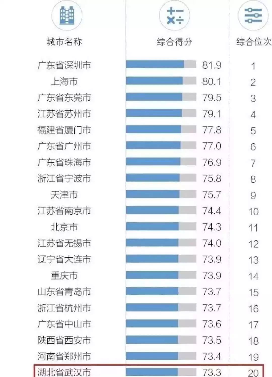 荷兰各城市gdp_来年春天赏田园风 走进荷兰的童话世界(2)