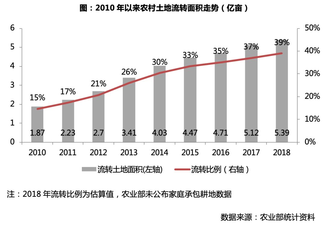 滨州市GDp增速缓慢原因_滨州市地图(3)