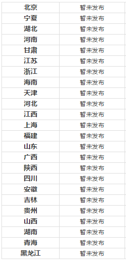 2019下半年教师资格证笔试公告已出,快来看看报考时间!(最新发布)